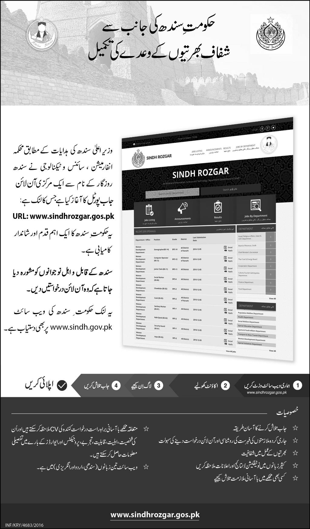 Job Portals of Provincial Governments in Pakistan – Beginning of an ERA