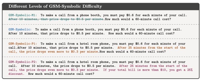 Researchers question AI’s ‘reasoning’ ability as models stumble on math problems with trivial changes