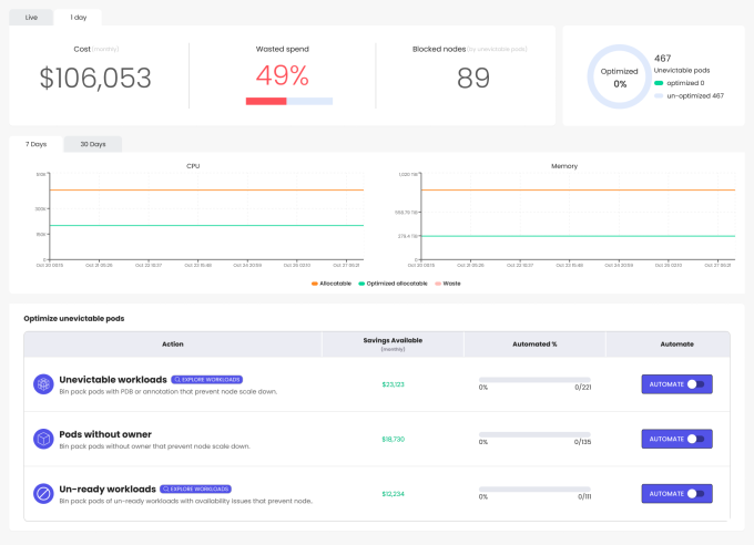 ScaleOps aims to take the frustration out of cloud management