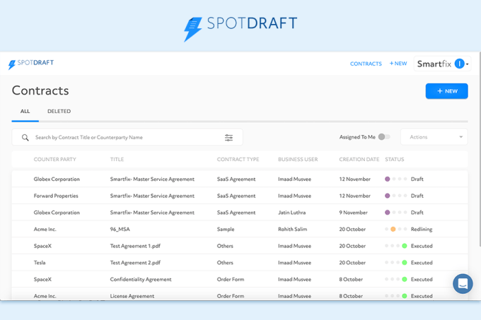 SpotDraft taps AI to help streamline contract management